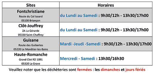 horaires déchèteries CCB