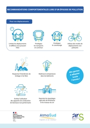 Atmo Pollution Air Page 0001
